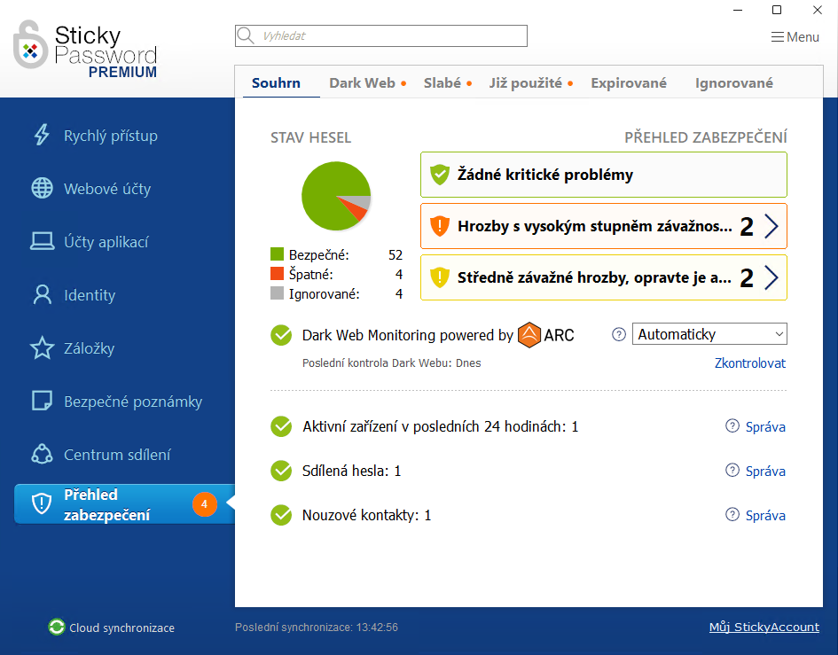 Dashboard Image